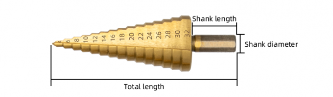 Hbba11d0f2be44c83a43f06f4826e9717D.png （750*220）